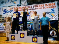 Mistrzostwa Polski Szkół (34) - Kopia
